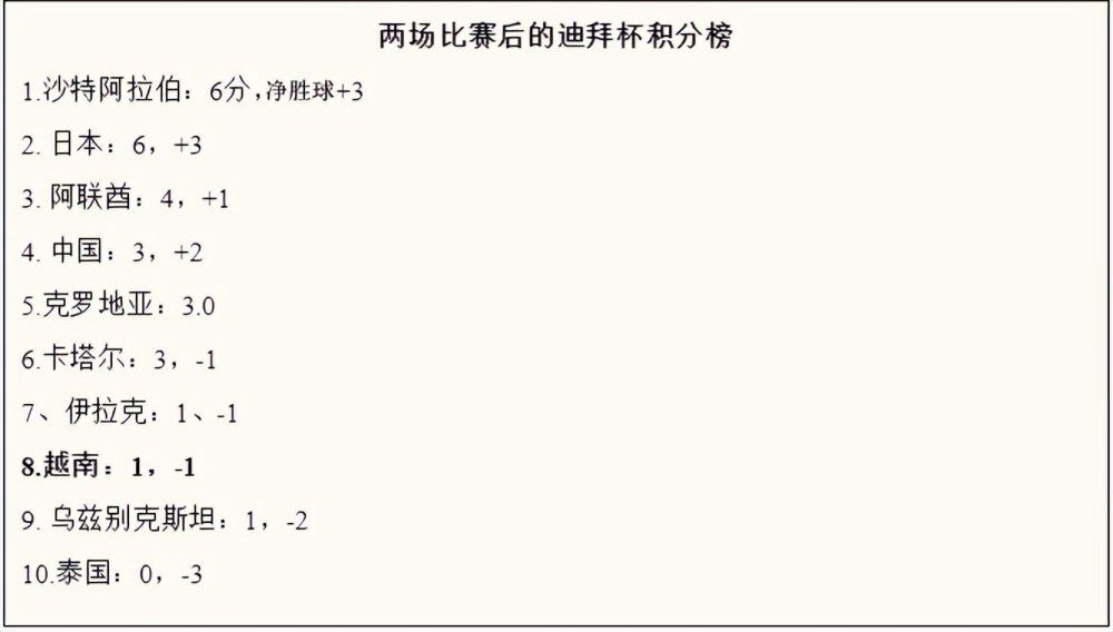 据悉，纽卡希望用卡尔文-菲利普斯来代替被禁赛的托纳利，但由于资金不足，他们只能以租借的形式签下卡尔文-菲利普斯。